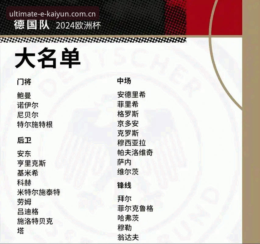 德国队世界杯大名单深度评测：从开博体育视角看诺伊尔回归与新生代崛起